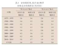 苏州英莱隔热材料有限公司