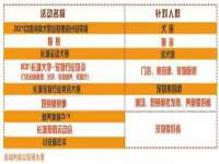 苏州英莱隔热材料有限公司