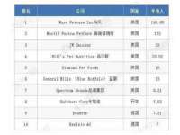 苏州英莱隔热材料有限公司