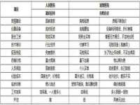 苏州英莱隔热材料有限公司