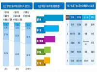 苏州英莱隔热材料有限公司
