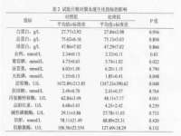 苏州英莱隔热材料有限公司