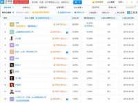 苏州英莱隔热材料有限公司